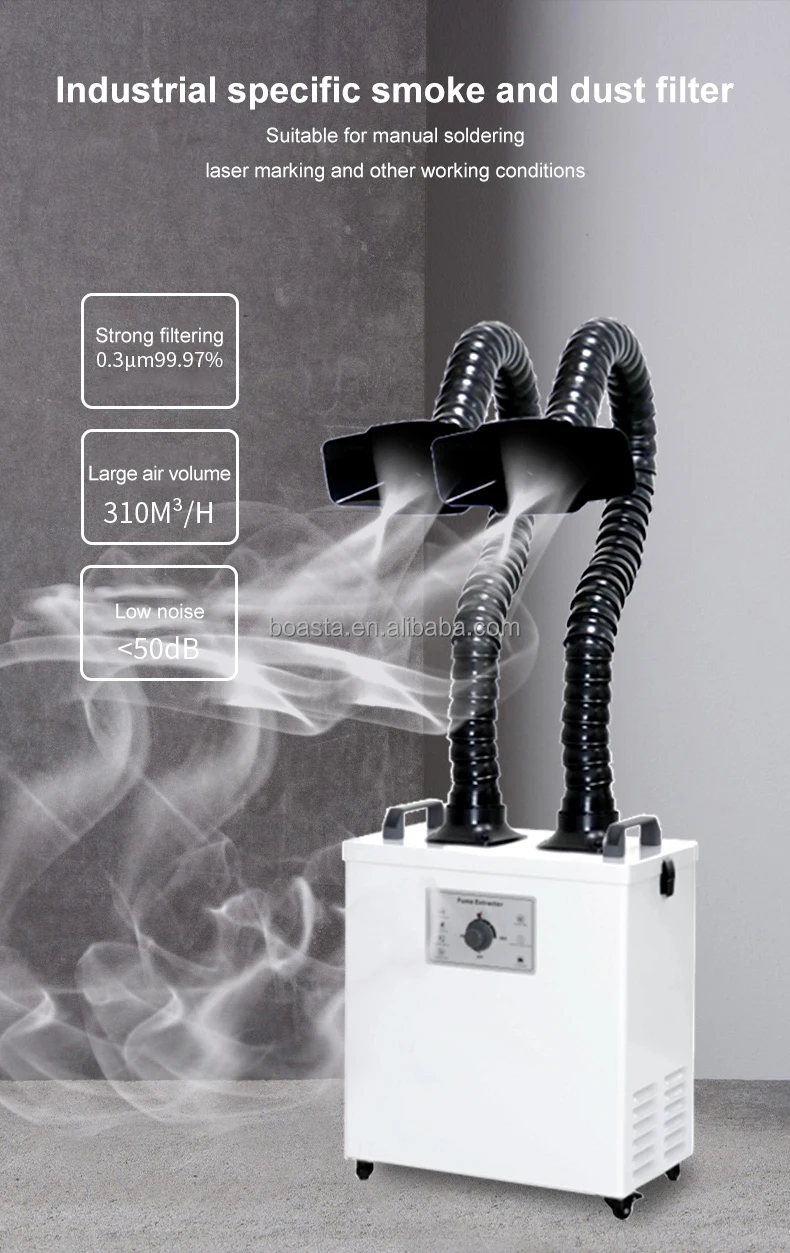 Purificateur d'air Boasta Smok - Jewelry Making In La avis et prix