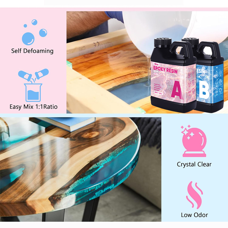 Kit de résine époxy transparen - Jewelry Making Table avis et prix